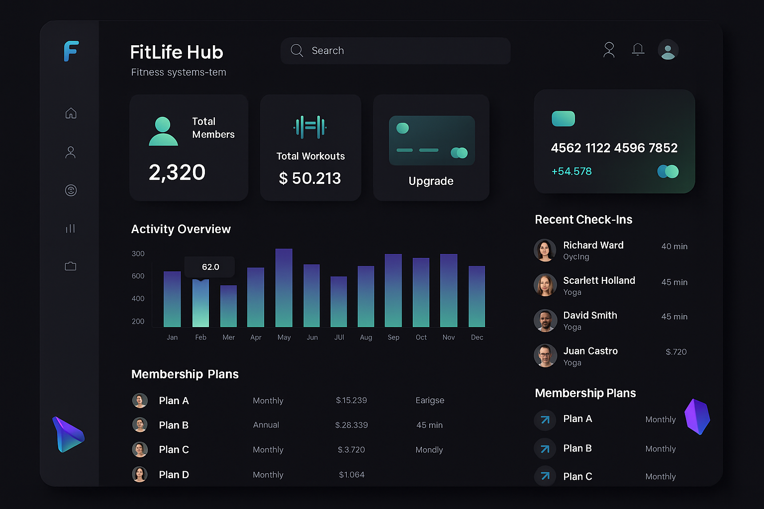 Fit-life Hub System